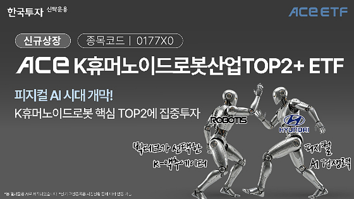 한투운용, 휴머노이드 로봇에 집중 투자하는 신규 ETF 출시