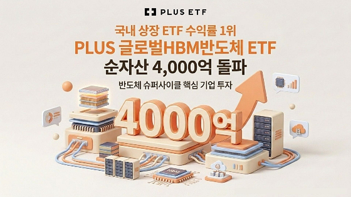 한화운용 삼전·하닉·마이크론 3종 HBM ETF, 순자산 4000억 돌파