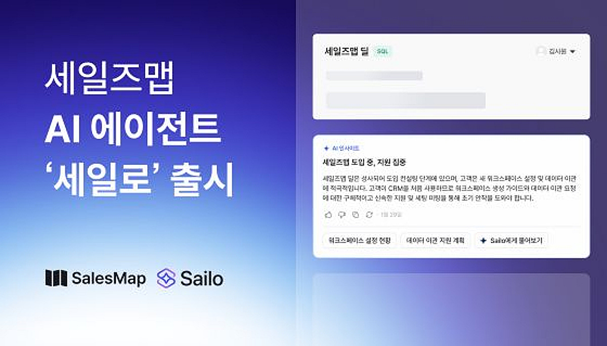 세일즈맵, B2B 영업 AI 에이전트 '세일로' 정식 출시 - 뉴스 썸네일 이미지