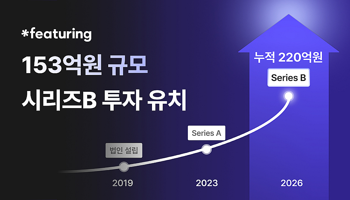 인플루언서 마케팅 '피처링', 153억 투자유치..."日 공략 가속화" - 뉴스 썸네일 이미지
