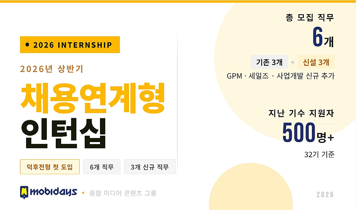 모비데이즈, '덕후도 인재'…상반기 인턴십 채용 방식 다변화 시도