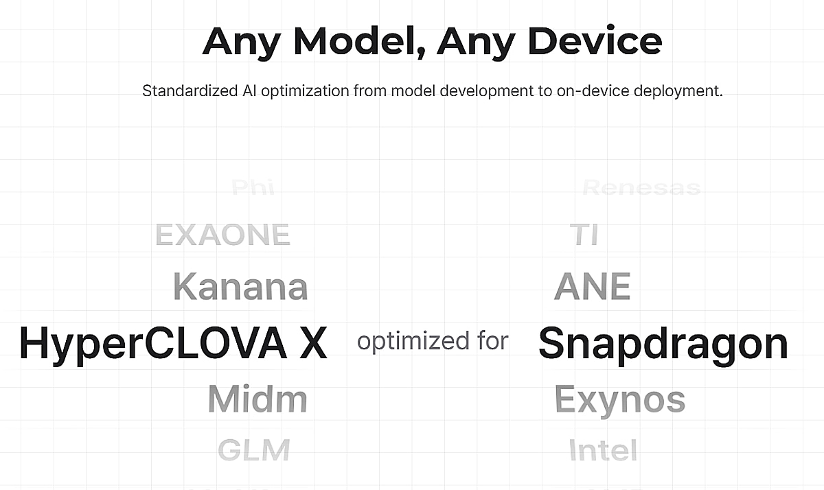 Running AI Models on Smartphones: Open-source Lightweight Model 'OptGear' Released