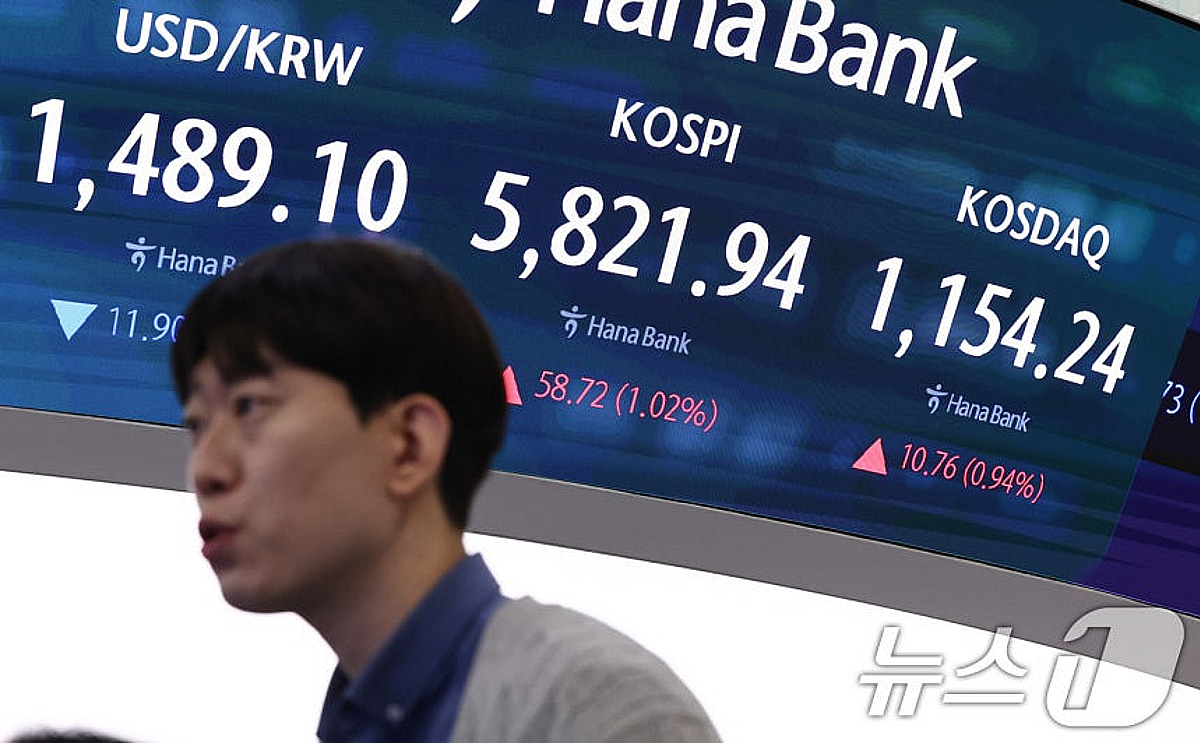 코스피 강보합 출발…유가 내리자 5800 안팎 등락