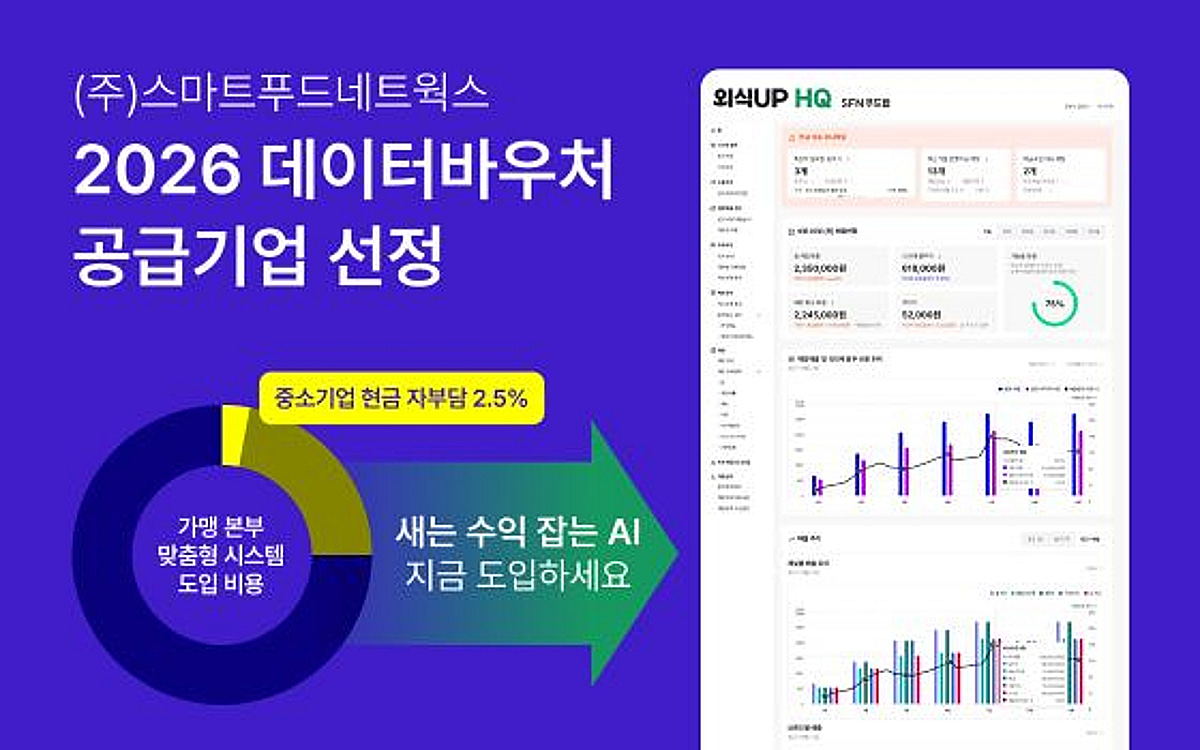 데이터로 본사-점주 잇는다...SFN, '데이터바우처' 공급기업 선정 - 뉴스 썸네일 이미지
