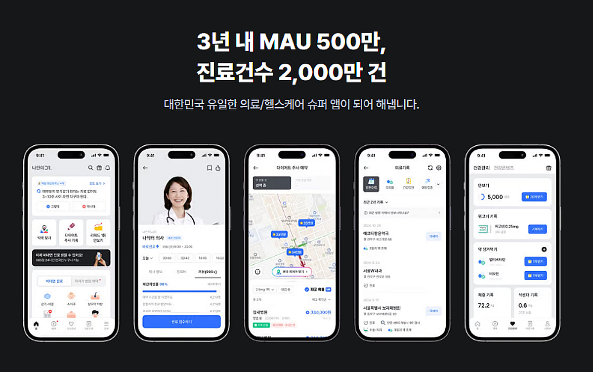 "의료 마이데이터 기반 건강관리"...'나만의닥터', 전문기관 지정 - 뉴스 썸네일 이미지