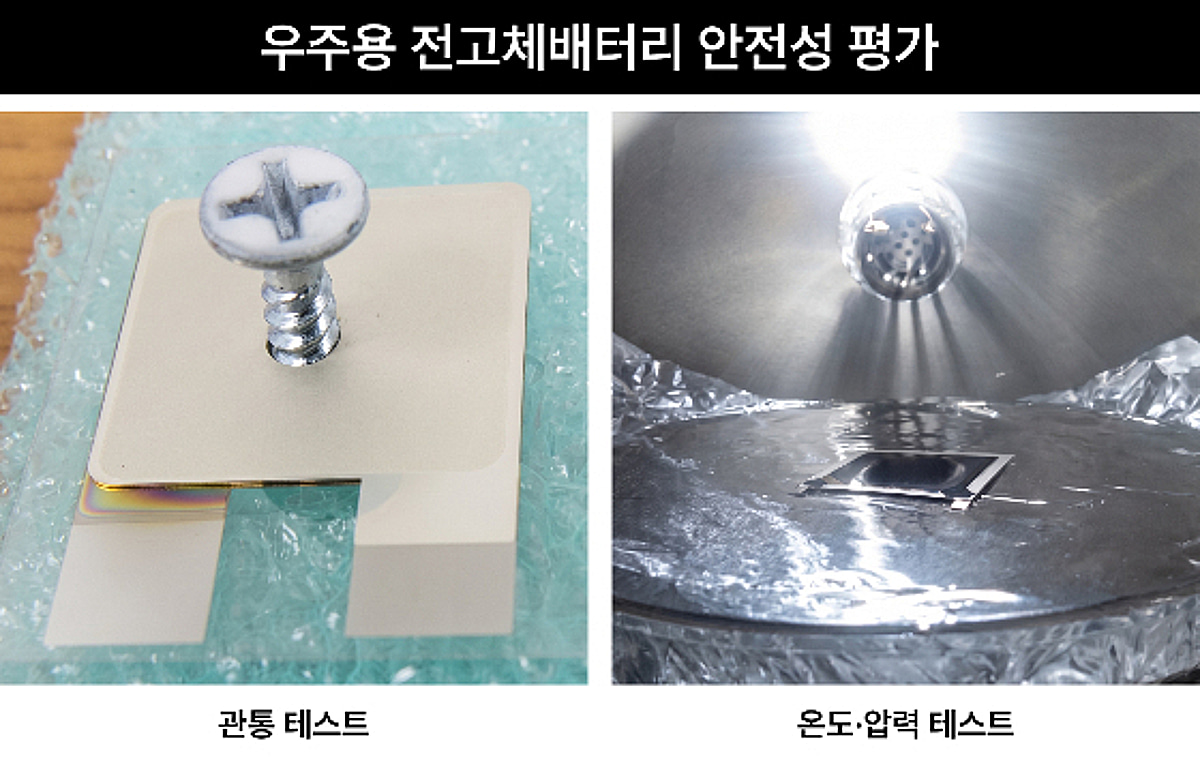 아이엘, 미국 특허 기반 우주용 전고체배터리 용량 증대·안전성 입증