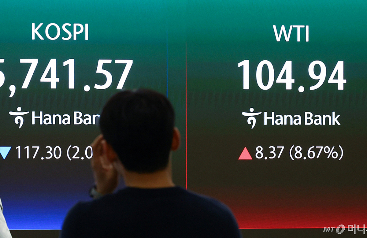 코스피 5800선 반납…이란 협상결렬에 '찬물'