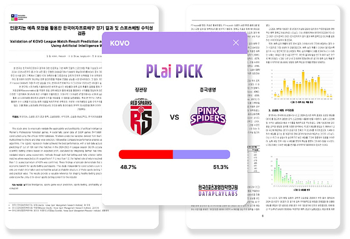 데이터플레이랩스, AI 기반 배구 경기 예측 '배구 PLai PICK' 출시 - 뉴스 썸네일 이미지