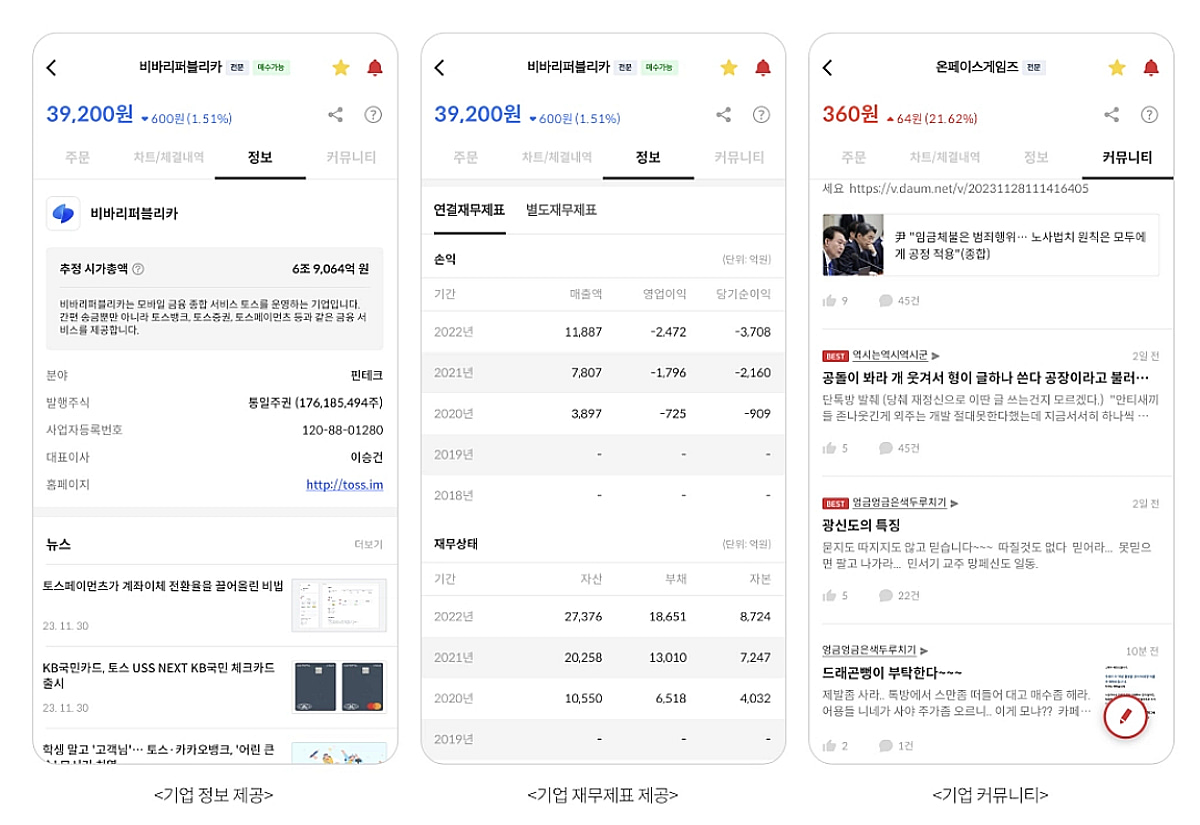 비상장기업 공동 발굴·토큰증권 추진...DB증권·서울거래 맞손 - 뉴스 썸네일 이미지