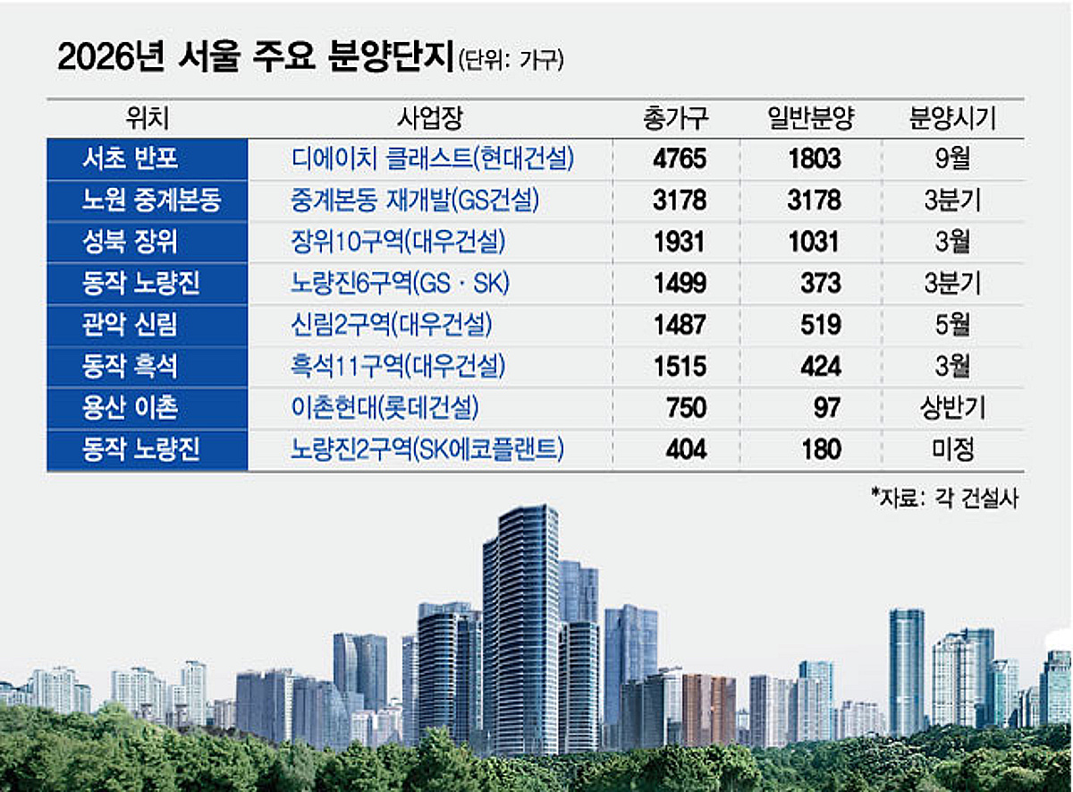 DL이앤씨 주가 📈 - 실시간 차트 · 주가 전망 · 투자정보