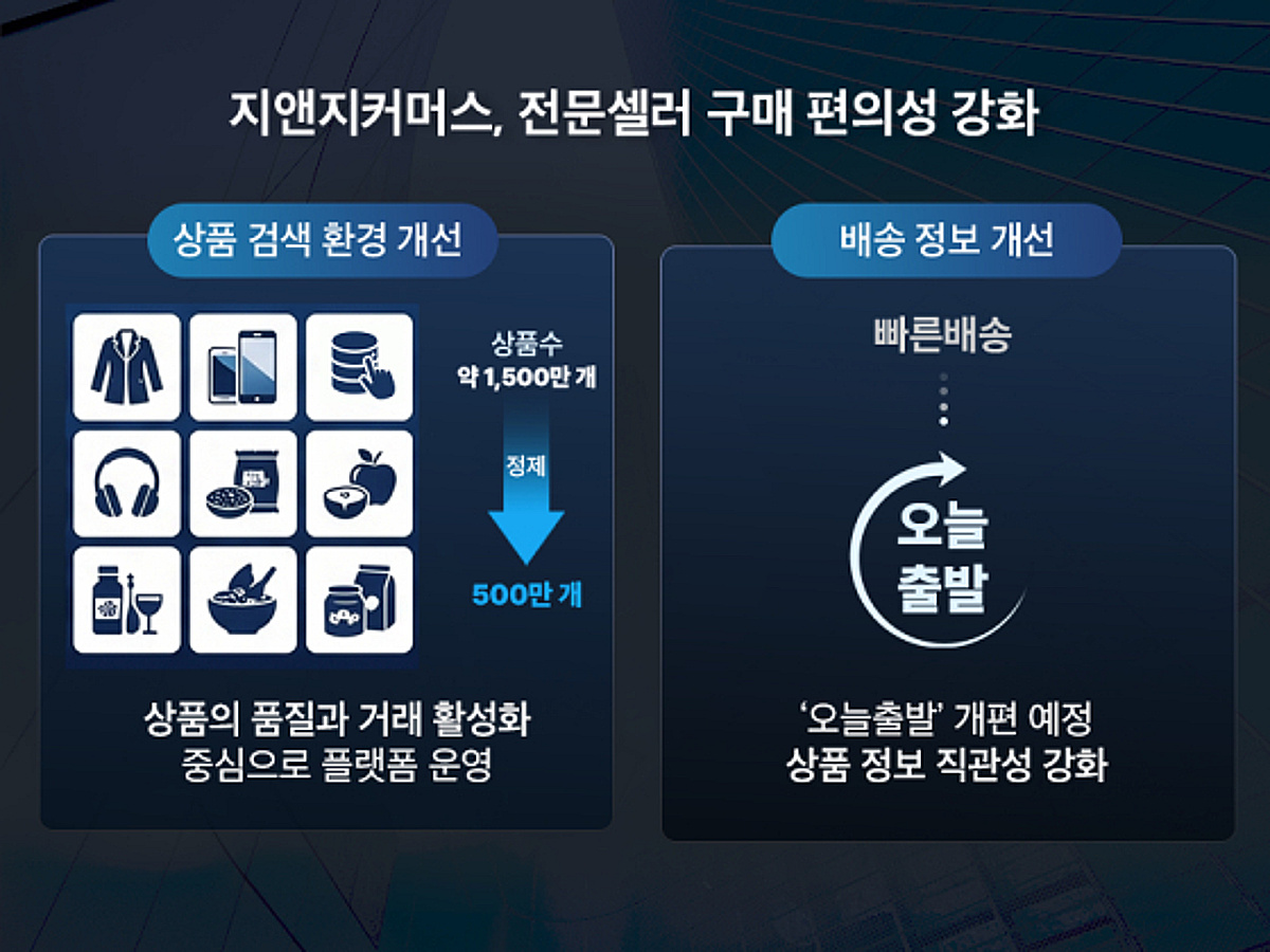 지앤지커머스, 전문셀러 구매 편의성 높이는 플랫폼 개선 추진 - 뉴스 썸네일 이미지