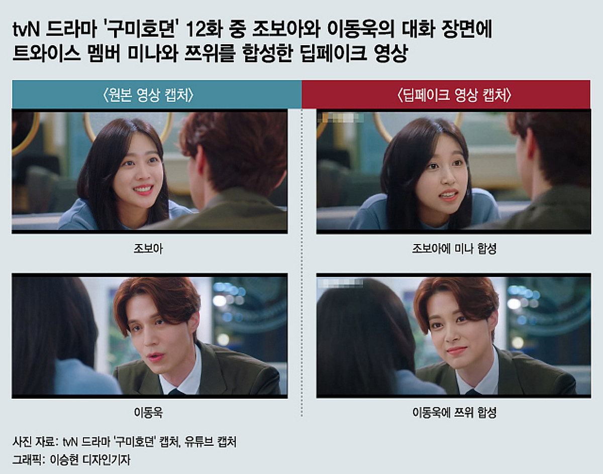 10.5만명 딥페이크 피해자, 70%는 일반인…SNS 사진 훔쳐가 - 머니투데이