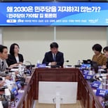 [기자수첩] "2030여성이 돌아섰다"는 착각