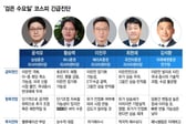 이란 공습에 무너지는 코스피...계좌 불붙은 개미, 솟아날 구멍은?