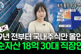 "국장 10년 올인" 2000만원→18억 됐다…30대 직장인 투자 비결은