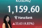 떠난줄 알았던 외국인, '이곳'서 6거래일 연속 사들였다