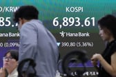 어제도 오늘도 '사이드카'…"팔자" 돌변 외인, 삼전 던지고 뭐 사나 보니