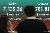 '키미 K3' 쇼크? 우려 씻은 반전..."삼전닉스 할인 끝" 다시 달린다