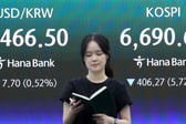 대외불안에 코스피 5%대 하락… 메타 실적발표·FOMC, 코스피 반등 이끌까