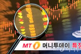 "암도 잡는다" 모더나 177% 폭등...국내 mRNA주도 '들썩'