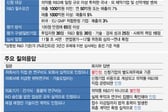 혁신형 제약기업 세부기준 공개…약가 인하 앞두고 복잡해진 셈법