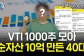 "집값 올라 나만 벼락거지 돼"...6년 뒤 200만원으로 10억 만든 비결