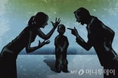보일러 틀었다고 "다 죽자" 자녀 가슴에 흉기를…상습 학대한 부모