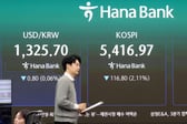 美 반도체 하락에 코스피도 '출렁'… '육천피' 회복은 언제
