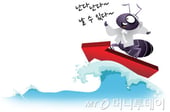 "어, 어? 사천피 찍겠어" 코스피 또 사상 최고가…반도체 질주 언제까지?
