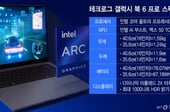 [테크로그]"1.6㎏에 담긴 강력한 AI"…갤럭시 북6 프로, 알차다