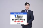 변동성 커지자 오히려 초과수익 낸 KODEX ETF, 분배금도 증액