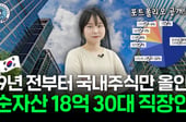 "국장 10년 올인" 2000만원→18억 됐다…30대 직장인 투자 비결은