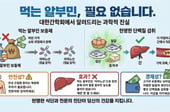 "간 좋아진다더니 돈 낭비였네"…알부민, 먹어봤자 헛수고 [한 장으로 보는 건강]