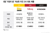 "엄만 간장마늘, 아빤 올리브, 난 마라인데..." 어린이날 치킨 뭐 먹지? [핑거푸드]
