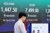 개미 8조 불타기 vs 외국인 7조 차익실현...코스피 7400선 줄다리기