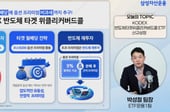 성장성·안정성 모두 잡는다…삼성운용, 반도체커버드콜 ETF 상장