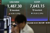 개미 6.7조 줍줍했는데..."오늘밤 美 CPI 발표 변수" 운명은