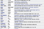 시드 2억부터 950억까지…5월 둘째주 벤처투자금 '여기' 몰렸다