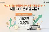 한화운용, 테슬라위클리커버드콜 ETF 5월 분배금으로 187원 지급