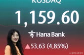 떠난줄 알았던 외국인, '이곳'서 6거래일 연속 사들였다