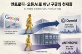 [AI+] AI시대 가장 비싼 자산은?