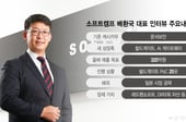 N2SF·AI보안 '물' 들어온 소프트캠프…'배진환호' 노 젓는다