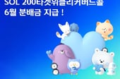 SOL 200타겟위클리커버드콜 ETF 6월 분배금 지급… 주당 223원