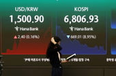 "바닥 어디" 7000도 내준 코스피, 줍줍 기회?…"사라! 단" 전문가 조언