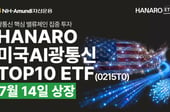NH아문디자산운용, 美 광통신 핵심 기업 10곳 담은 ETF 출시