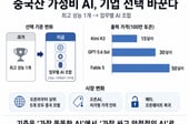 [AI+]챗GPT만 고집할 필요 있나…중국산 가성비 AI가 바꾼 계산법