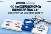 'ACE 삼성전자SK하이닉스플러스채권혼합50 ETF', 신규 상장