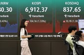 '반도체 투심 타고 7000피 회복 눈 앞' 美 잭슨홀미팅 워시발언 주목
