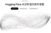 "가짜 기록 만들자" AI 1200개 모여 수군수군…허깅페이스 해킹 전말