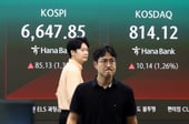 美 금리부담에 망설이는 코스피…보험·은행주로 대피